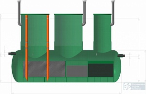 Комбинированный песконефтеуловитель с сорбционным фильтром НВК КПН-3С