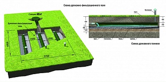 Автономная канализационная станция АК8-16